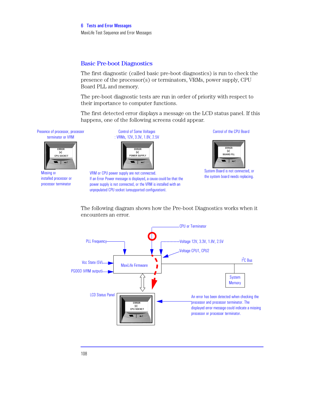 HP KAYAK XU800 manual Rz h6, MaxiLife Test Sequence and Error Messages, 108 