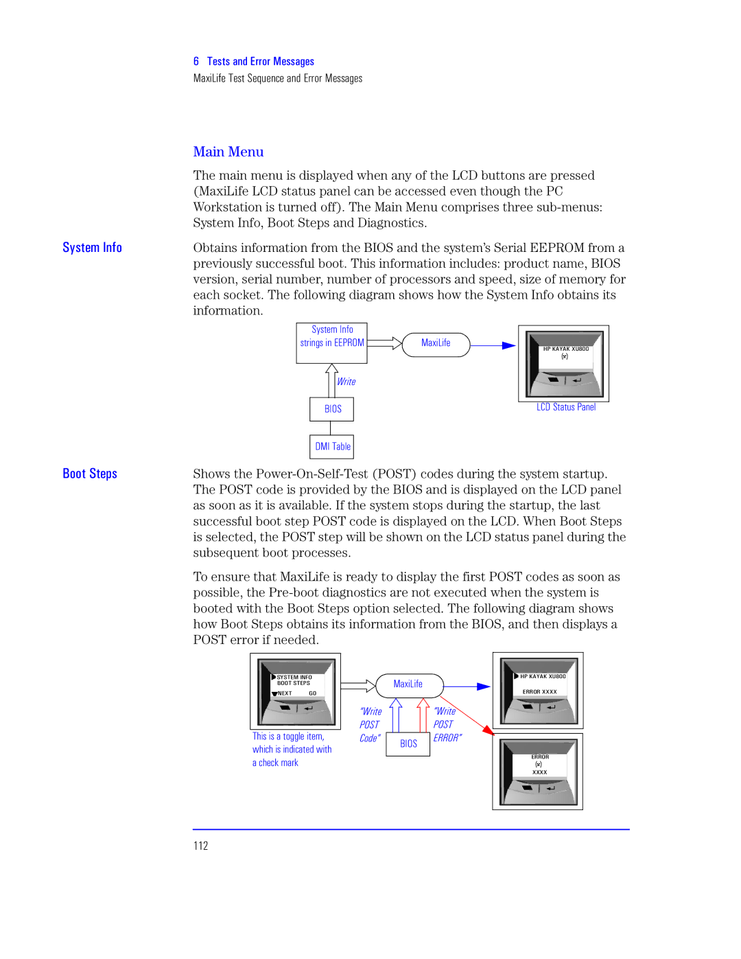 HP KAYAK XU800 manual Au½, ½½¼ 