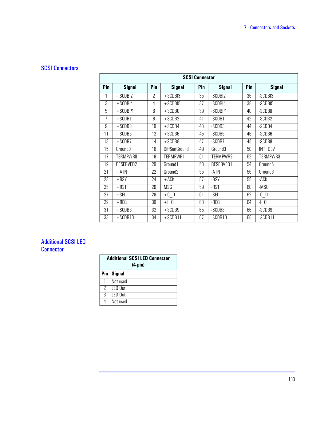 HP KAYAK XU800 manual AKaQ K½tr, Issxx½p aKaQ TML ½tr½, ALaR Lr Axvp, Zx axv 