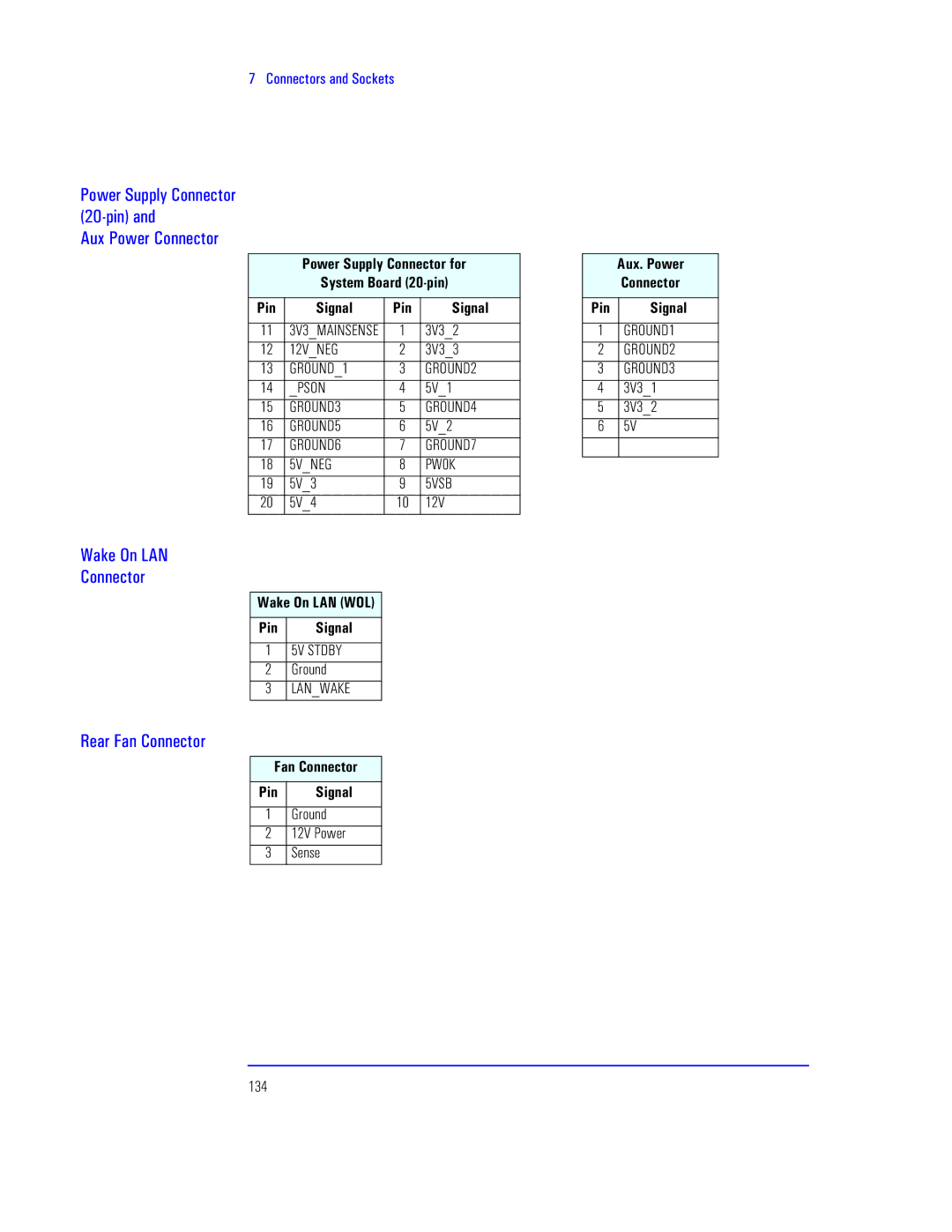 HP KAYAK XU800 manual ½ttr½ -752¼x. ps I½tr½, Epzt W TIV K½tr½, ‘tp Np K½tr 