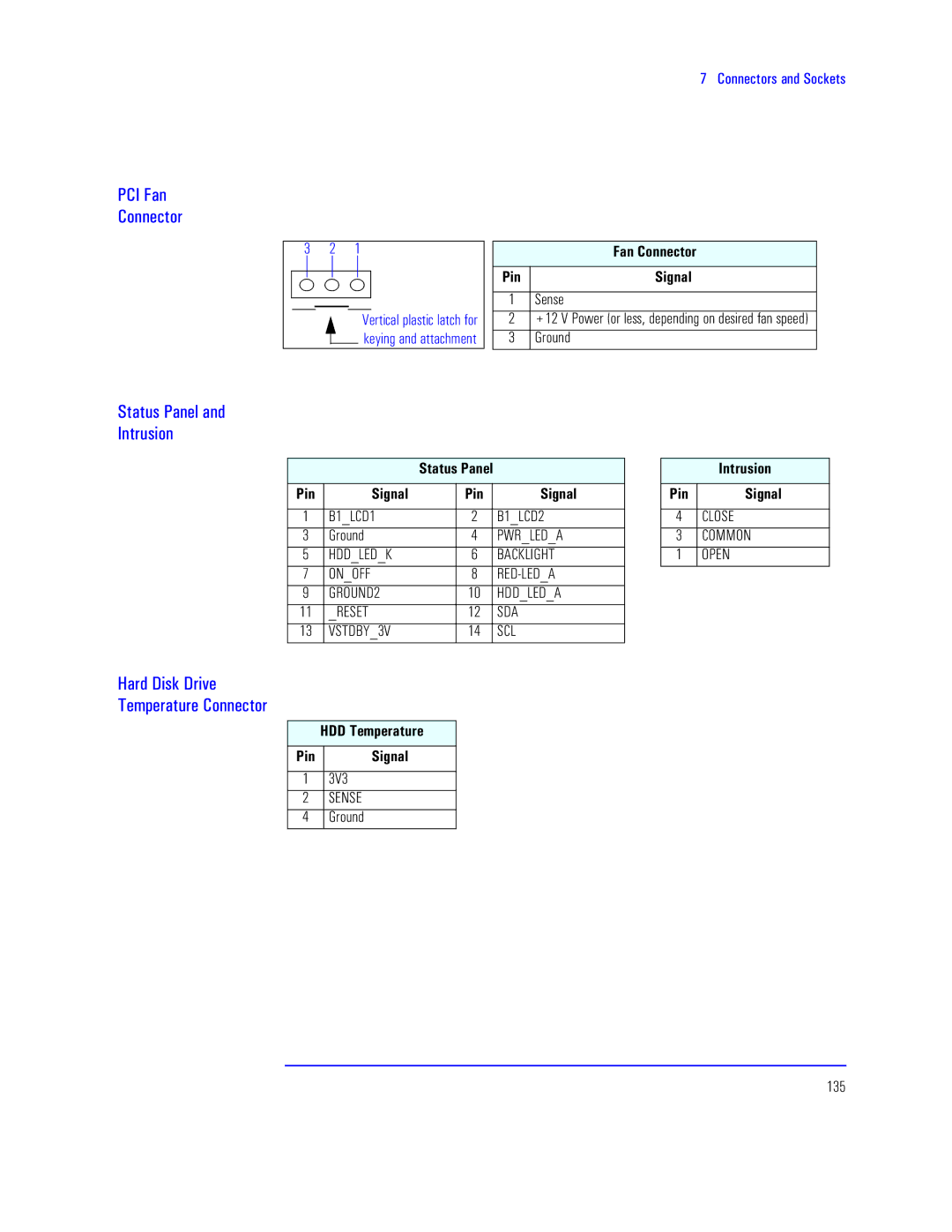 HP KAYAK XU800 manual XKQ Np ½tr½, Ap Xpt ps Q, Pp bt¼ttr½, App Axvp, QMM bttpt 