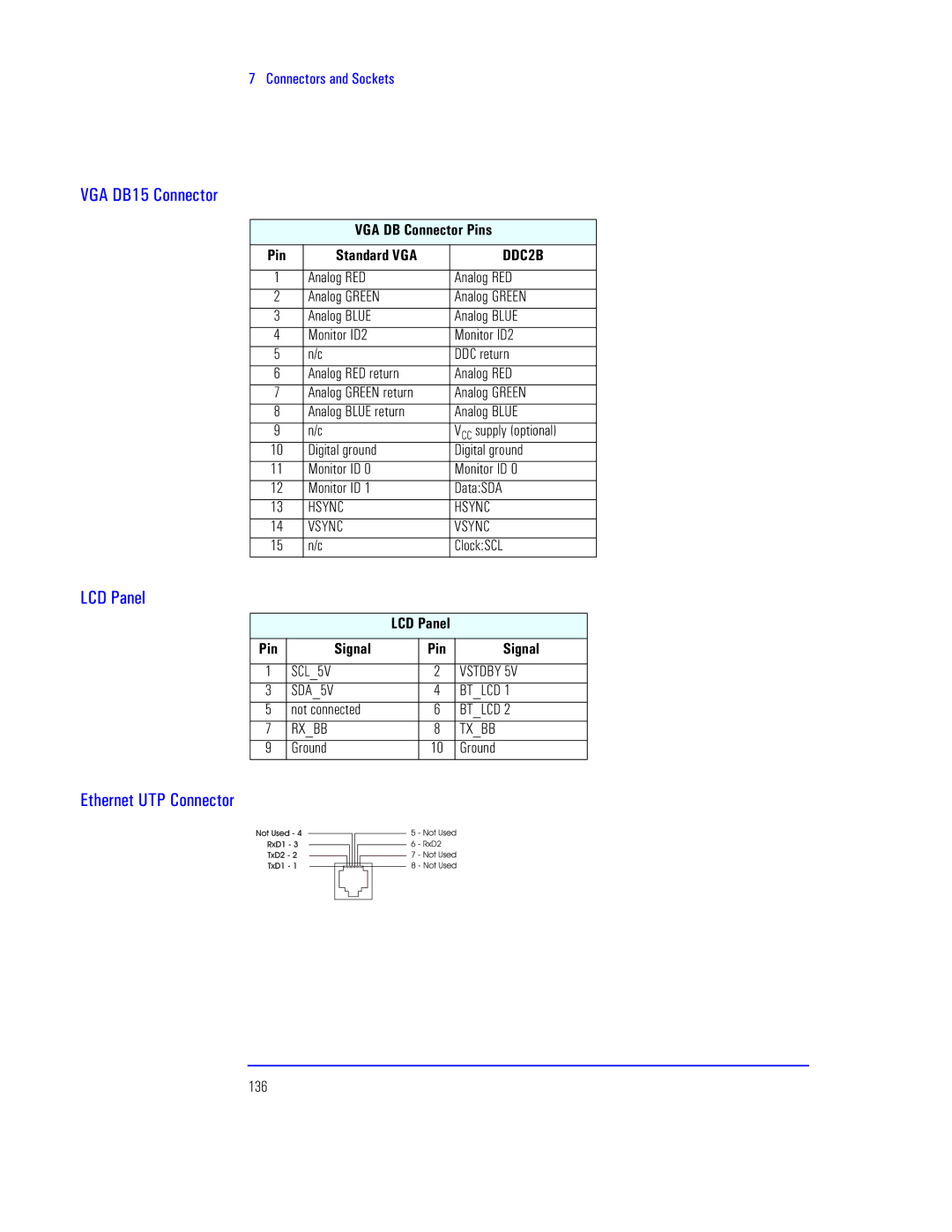 HP KAYAK XU800 manual DOI LJ6 K½tr, TKL Xpt, Mwt cbX K½tr½, DPJ MK Ltr Zx ApspPJ, ULM Zp Axvp 