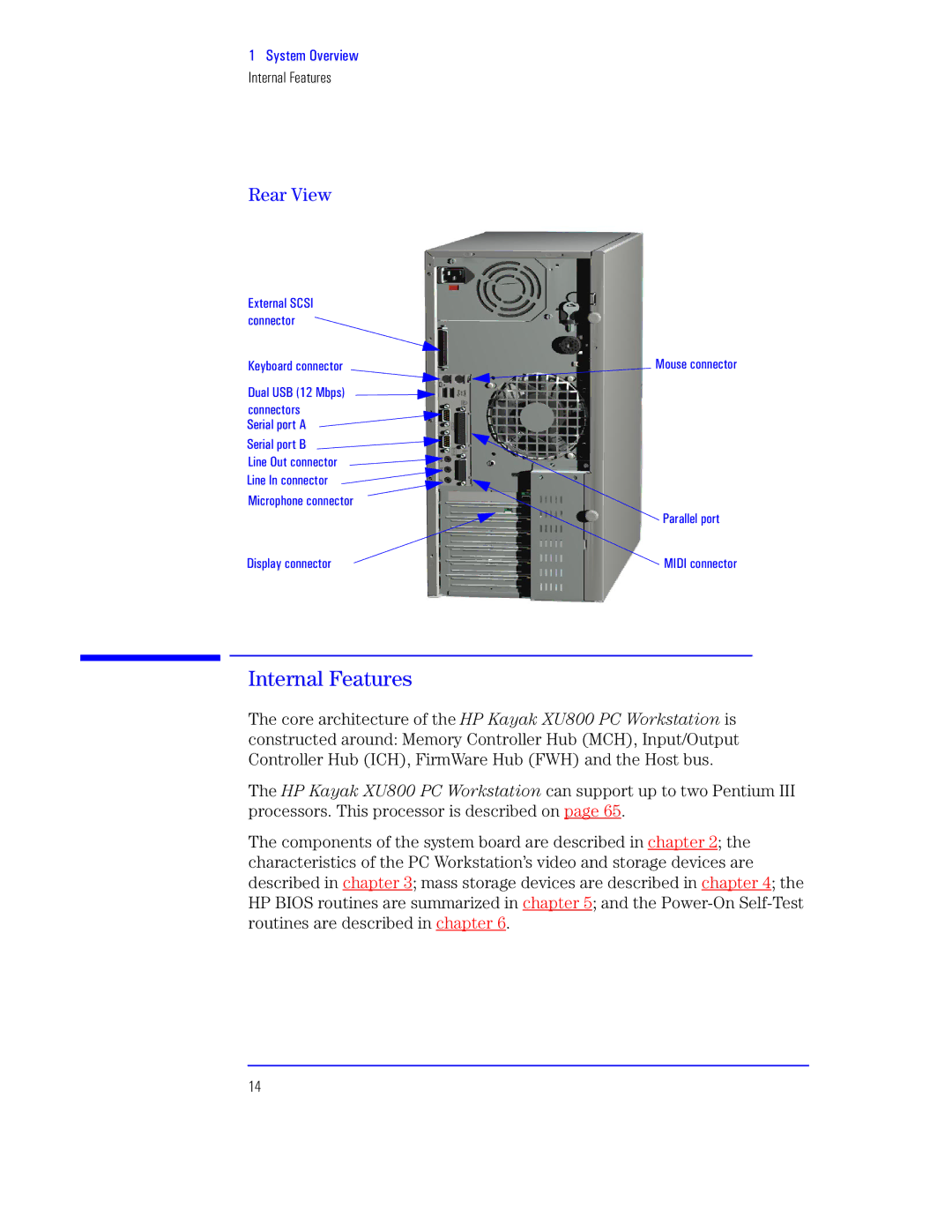 HP KAYAK XU800 manual Yh cT p, Internal Features 