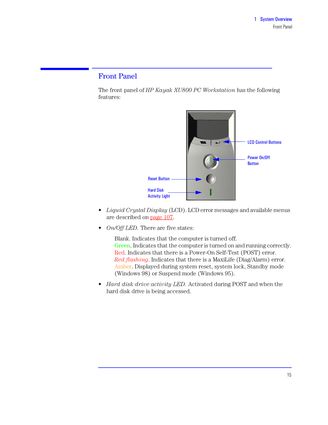 HP KAYAK XU800 manual Gg9 