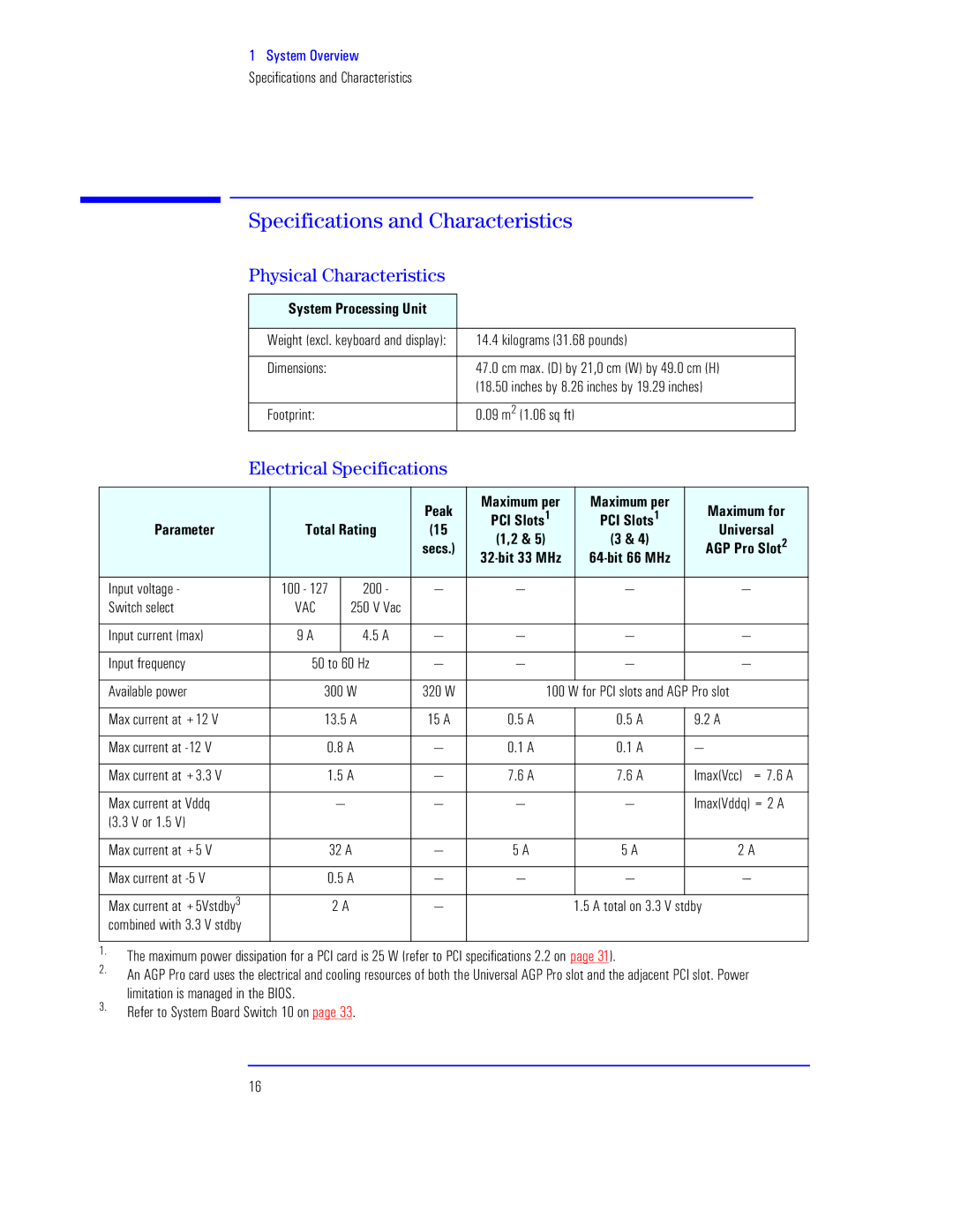 HP KAYAK XU800 manual Lzz, Ztpz Vpx, JPZ Za, 92qxQ 