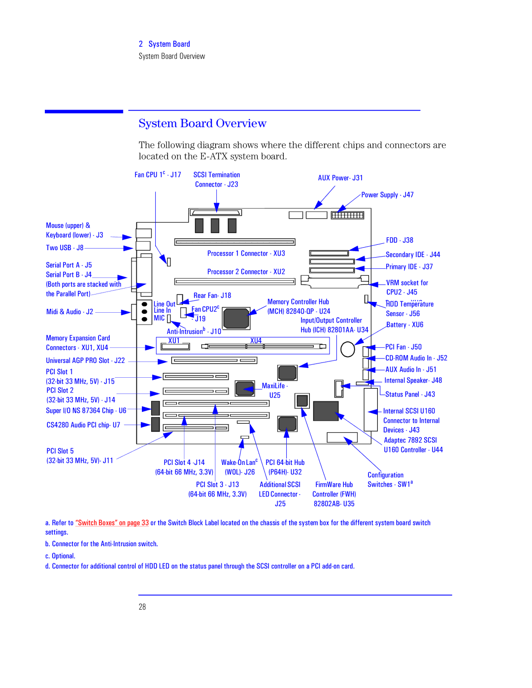 HP KAYAK XU800 manual System Board Overview, Serial Port a J5 