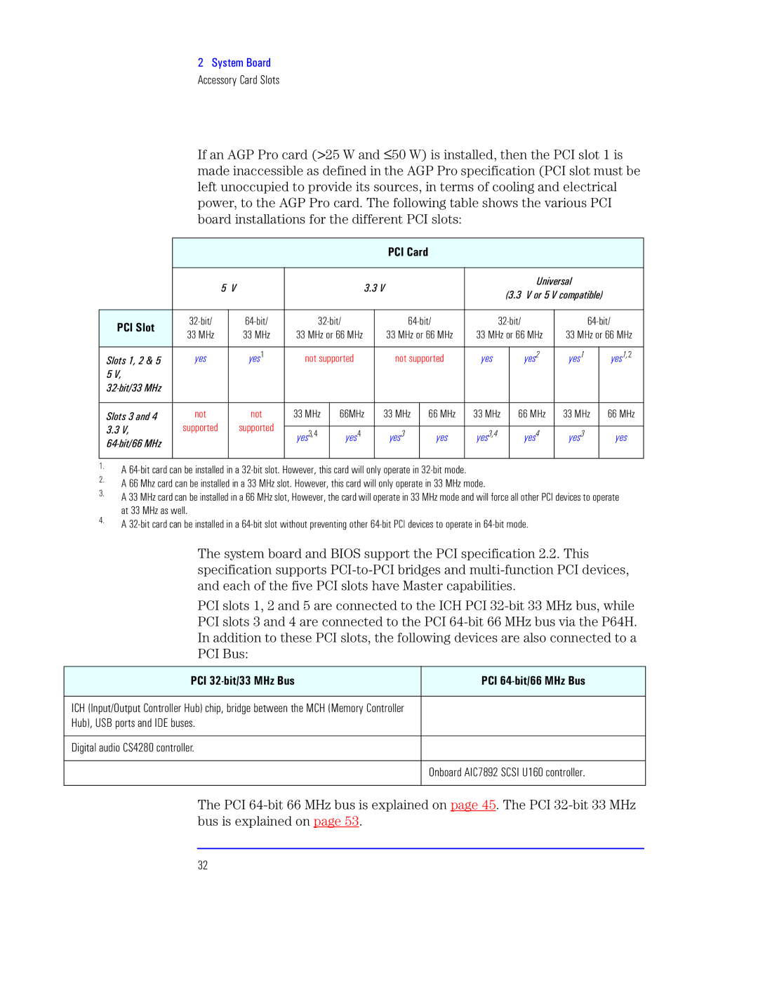 HP KAYAK XU800 manual ZLR a, ZLR 872qx88 VQK ZLR 92qx VQK 