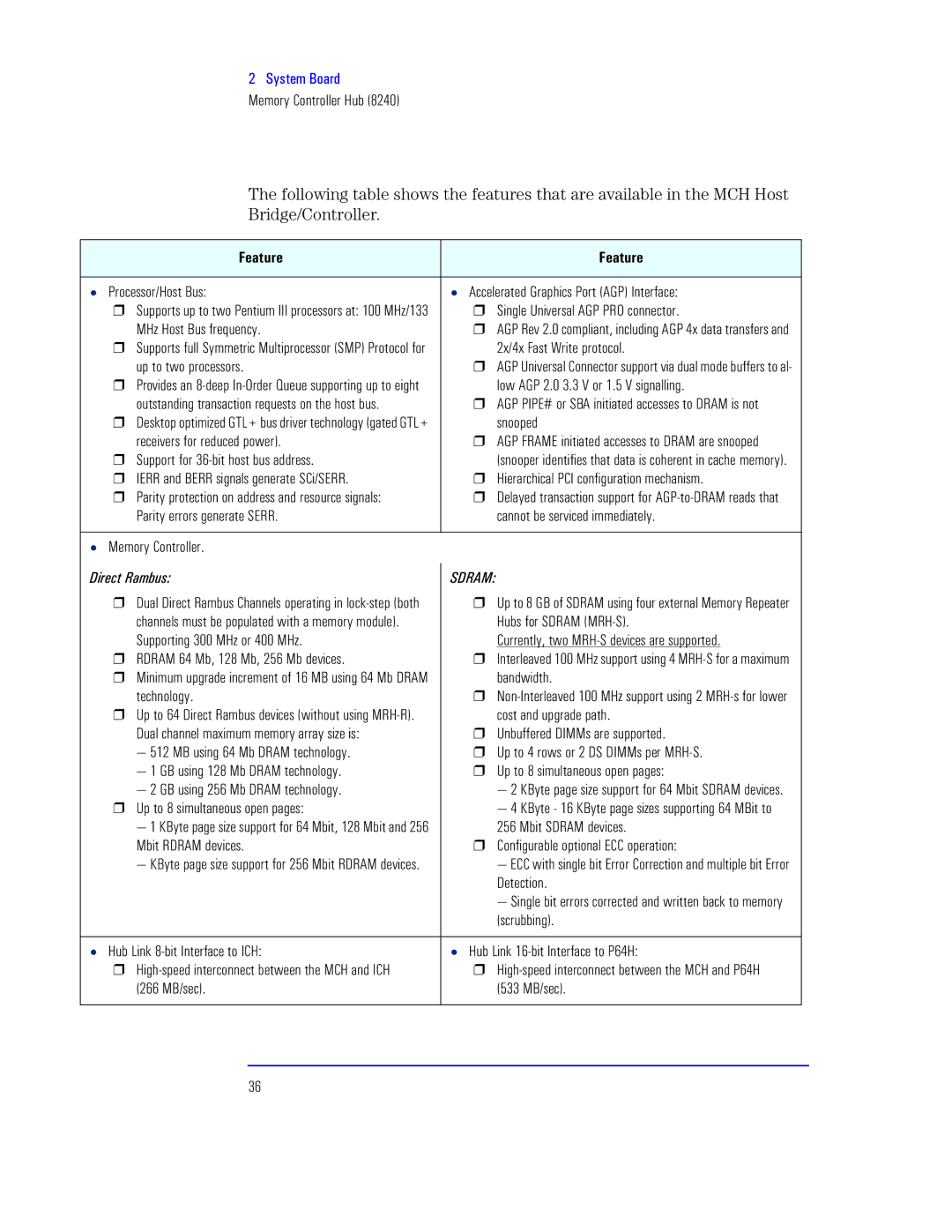 HP KAYAK XU800 manual Otp Otpt, KSiOdH 