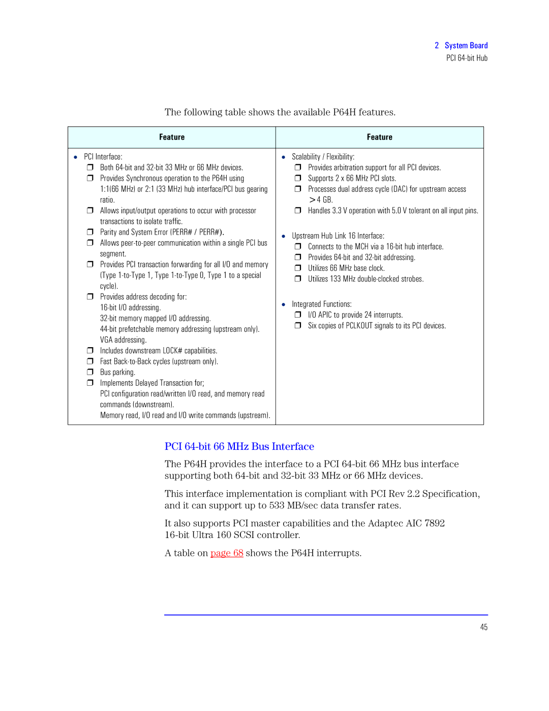 HP KAYAK XU800 manual HSa EC6 a, Following table shows the available P64H features 