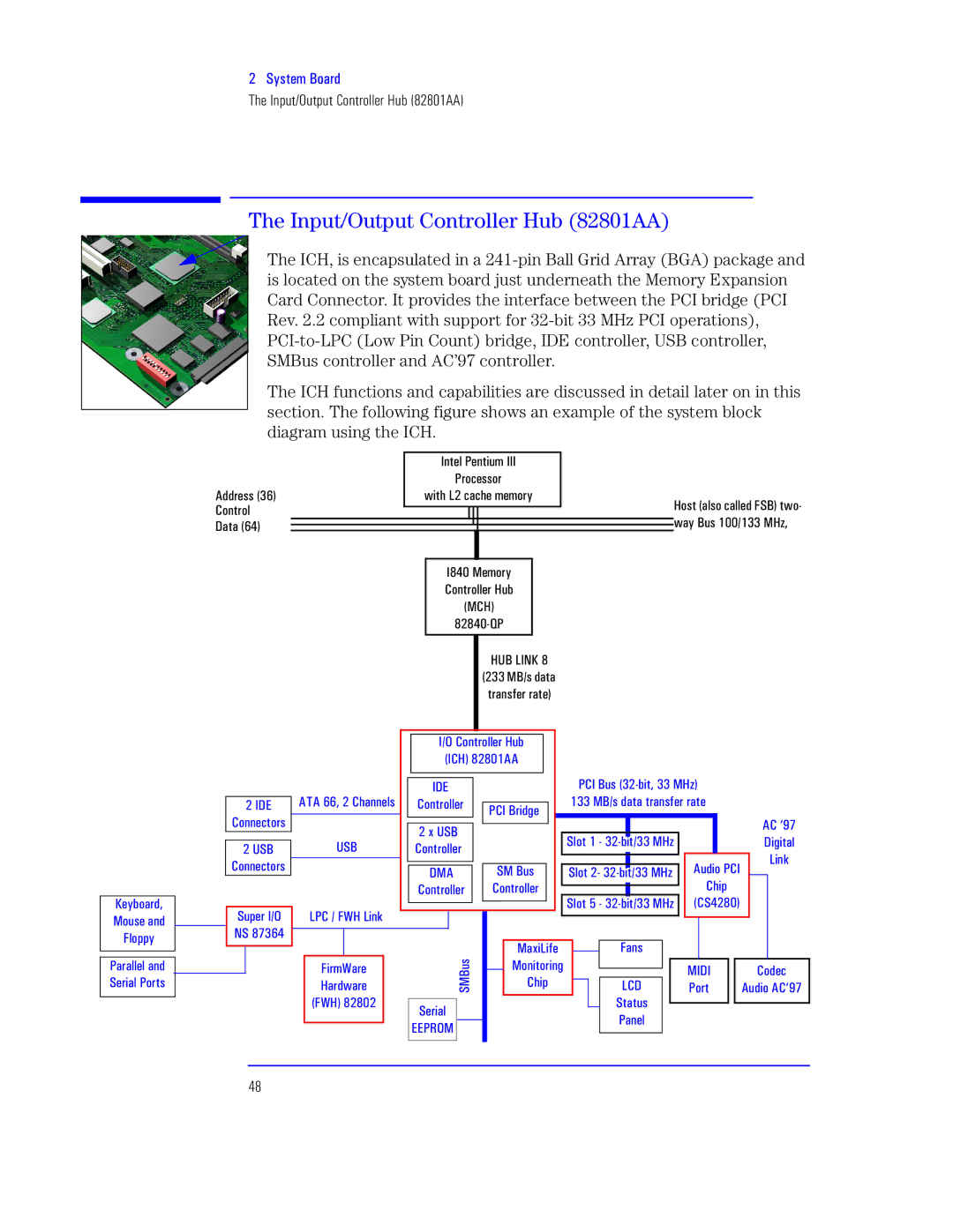 HP KAYAK XU800 manual MX 1GAG9QQ2, Input/Output Controller Hub 82801AA 