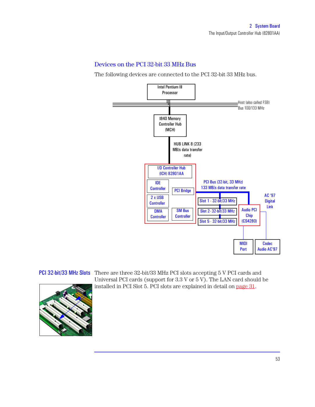 HP KAYAK XU800 manual Following devices are connected to the PCI 32-bit 33 MHz bus 