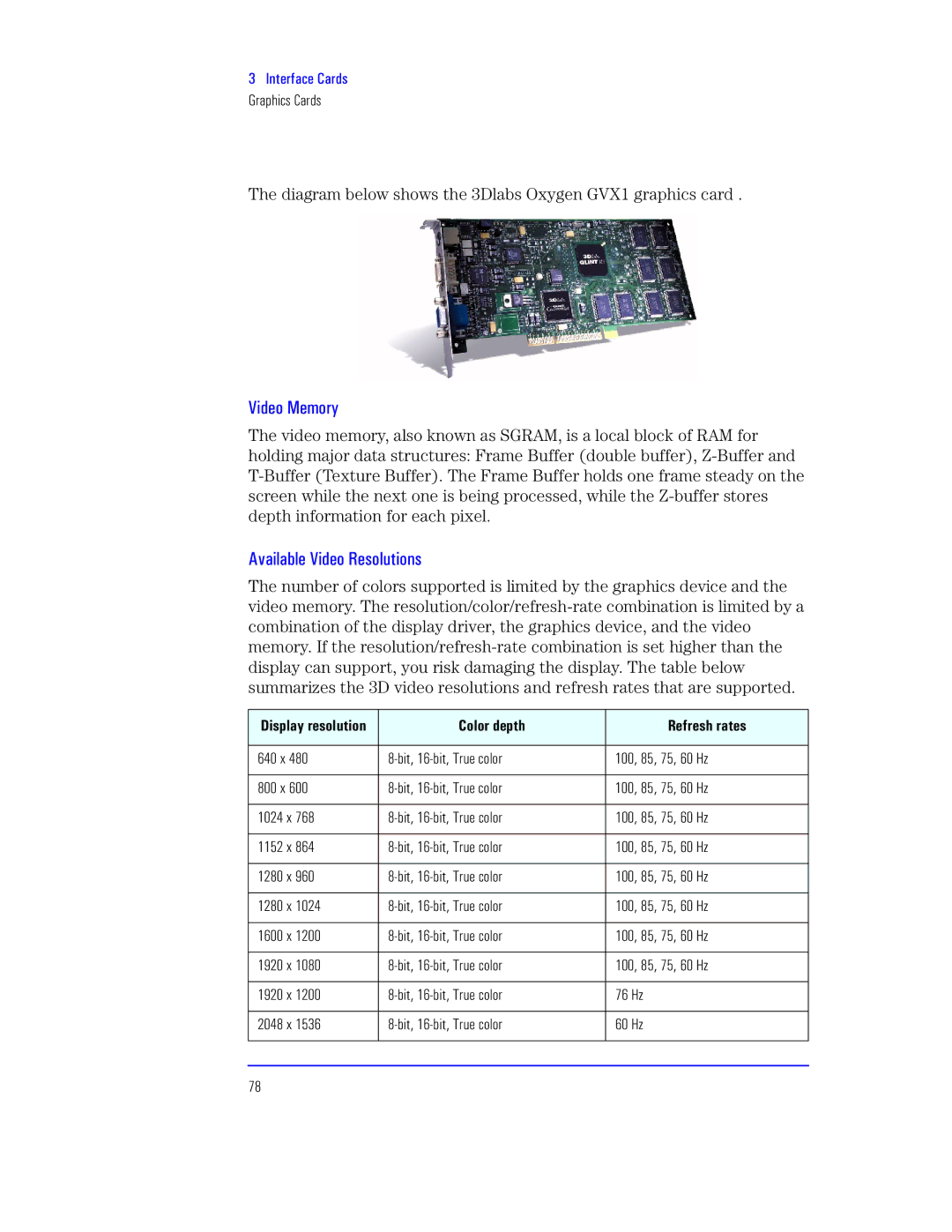 HP KAYAK XU800 manual Dxst½ Ut½, Diagram below shows the 3Dlabs Oxygen GVX1 graphics card, Stw Tut p 