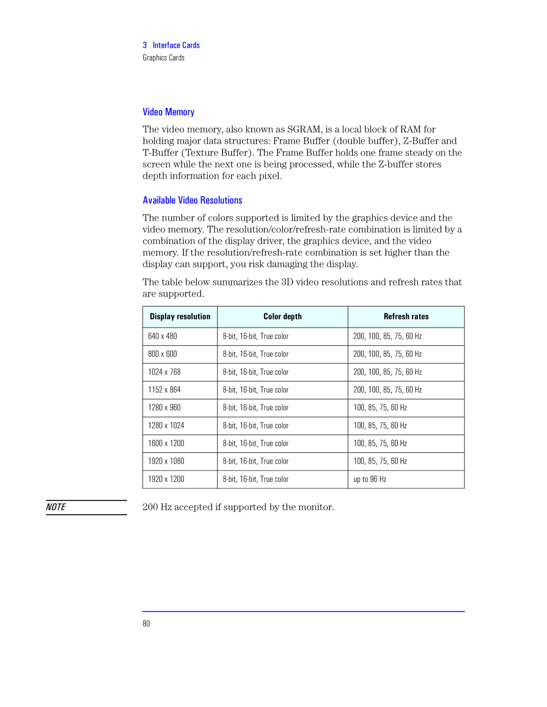 HP KAYAK XU800 manual Hz accepted if supported by the monitor 