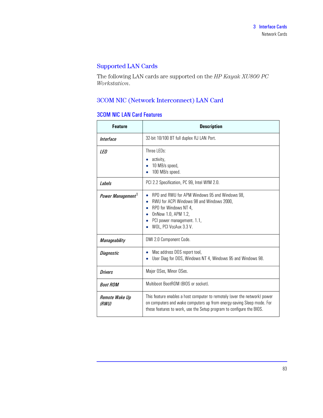 HP KAYAK XU800 manual DQf Sz, Following LAN cards are supported on the Yh cT, Otpt 