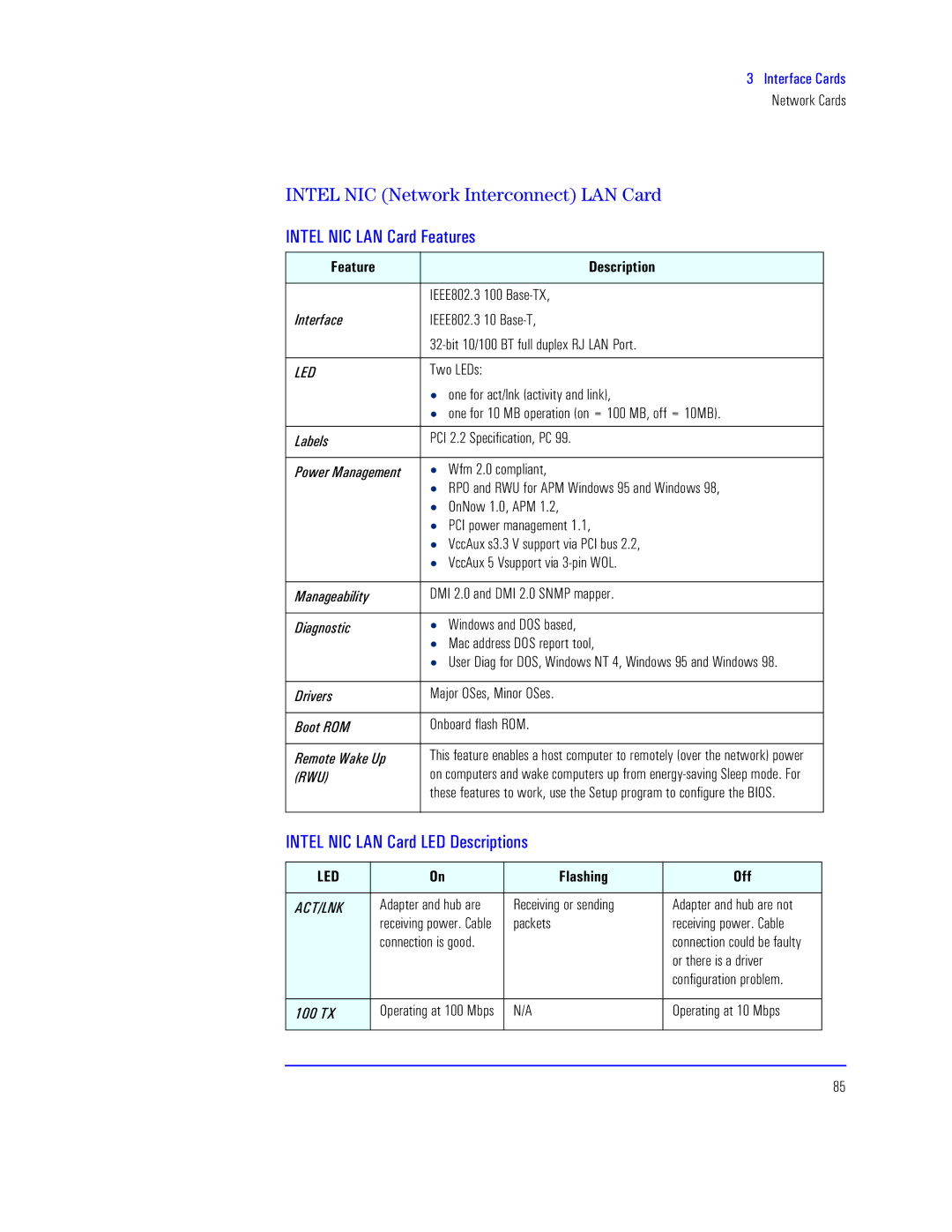 HP KAYAK XU800 manual QVbMT VQK TIV Kps TML Ltx¼x½, Opx Yuu 