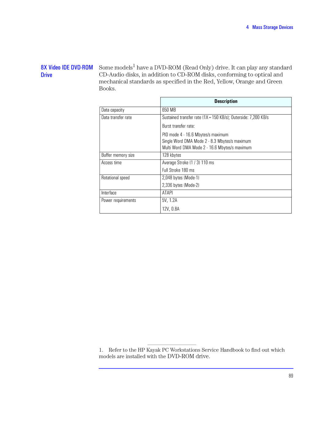 HP KAYAK XU800 manual Dxst½ QLM LdL2‘WU Lx 