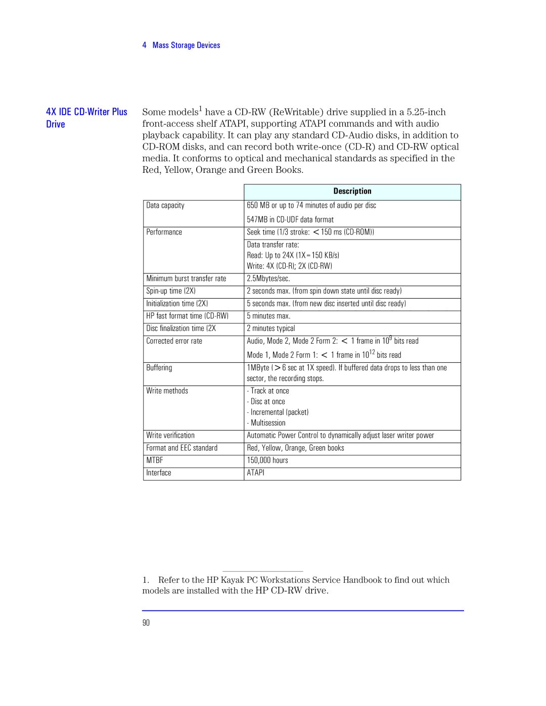 HP KAYAK XU800 manual 9f QLM KL2e Lx 