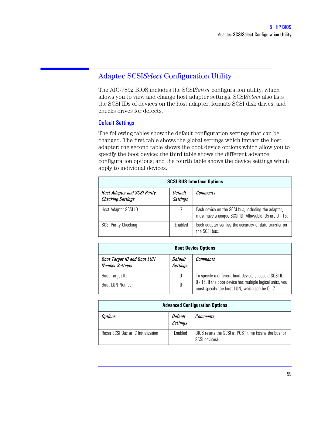 HP KAYAK XU800 manual Qz lSla Sz n, Ltupxv, AIC-7892 Bios includes the SCSIl, ALaR Kca Ruprt Y 