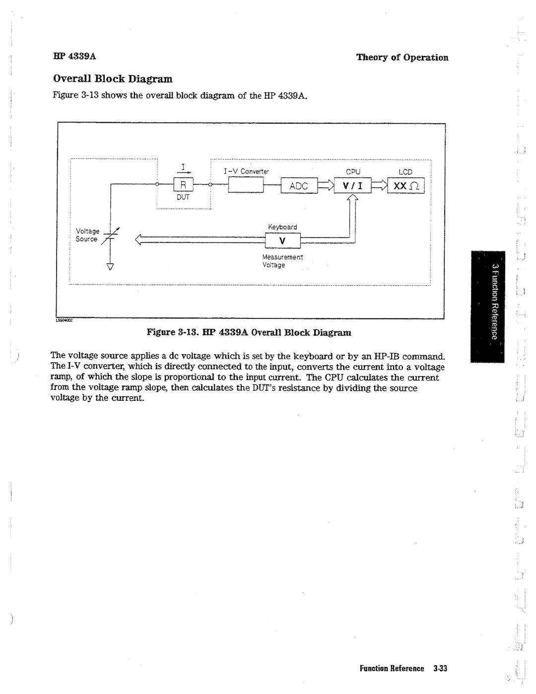 HP Kitchen Utensil 4339A manual 