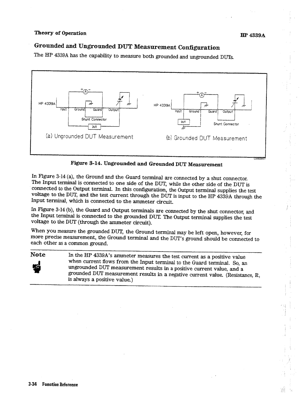 HP Kitchen Utensil 4339A manual 