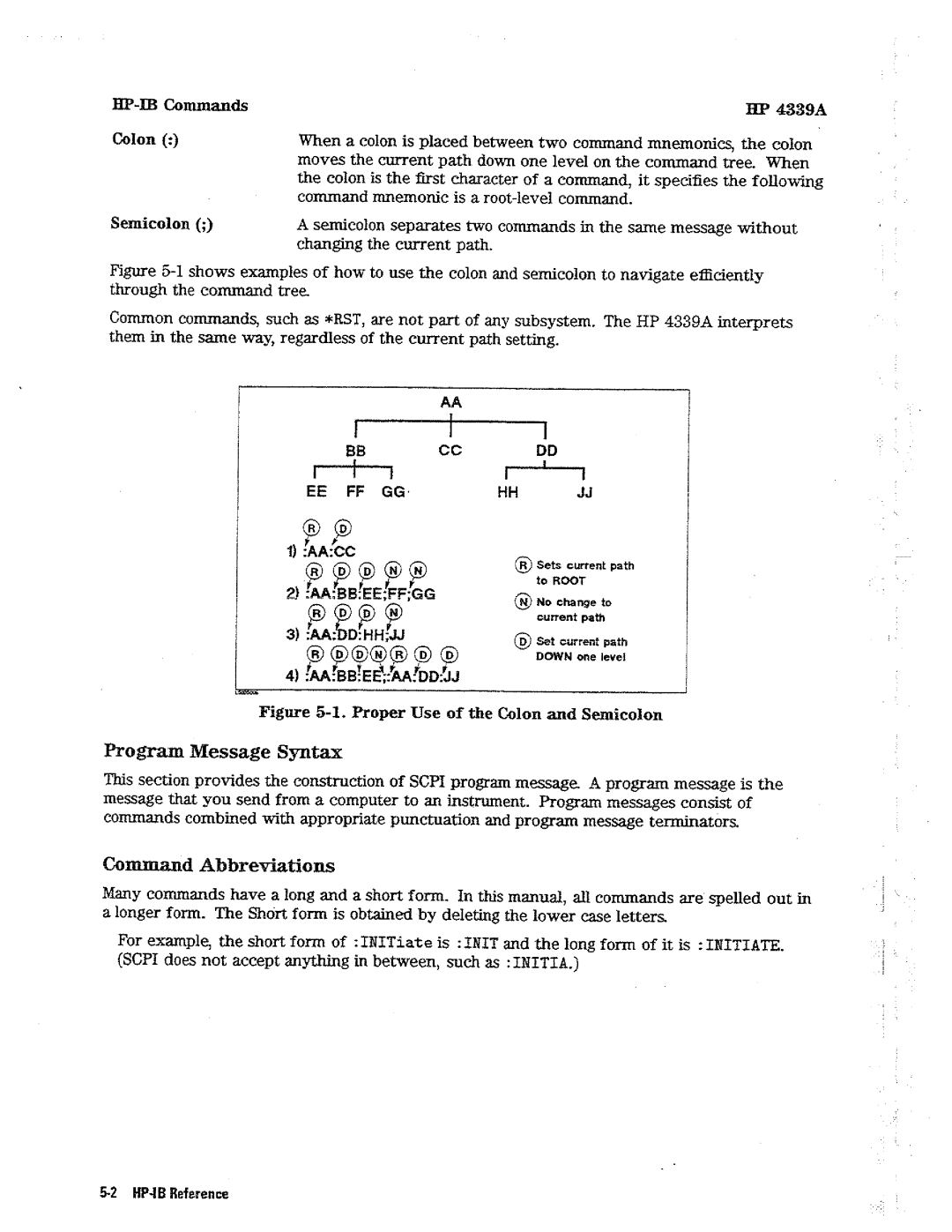 HP Kitchen Utensil 4339A manual 