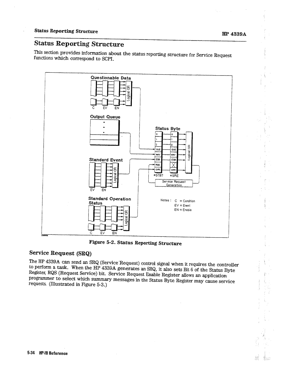 HP Kitchen Utensil 4339A manual 