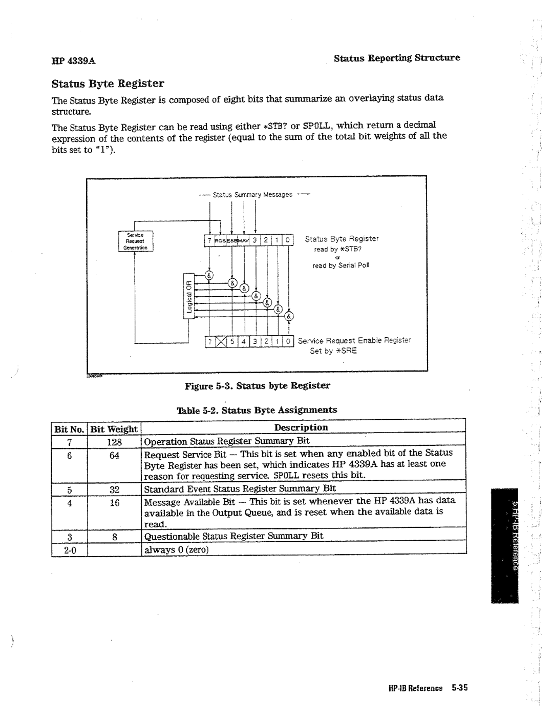 HP Kitchen Utensil 4339A manual 