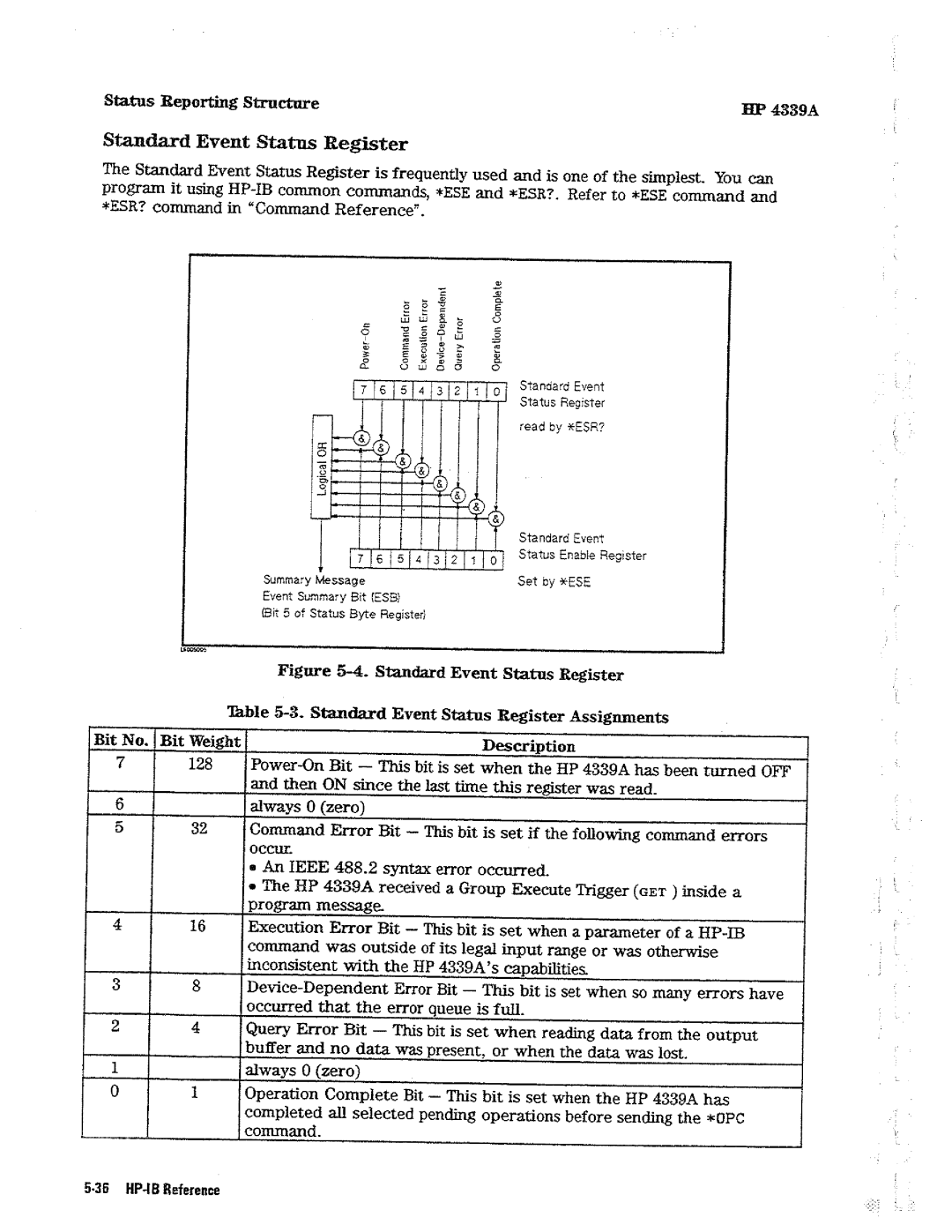 HP Kitchen Utensil 4339A manual 