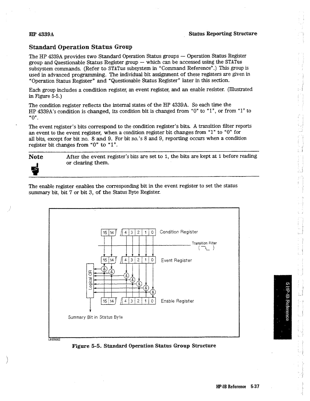 HP Kitchen Utensil 4339A manual 