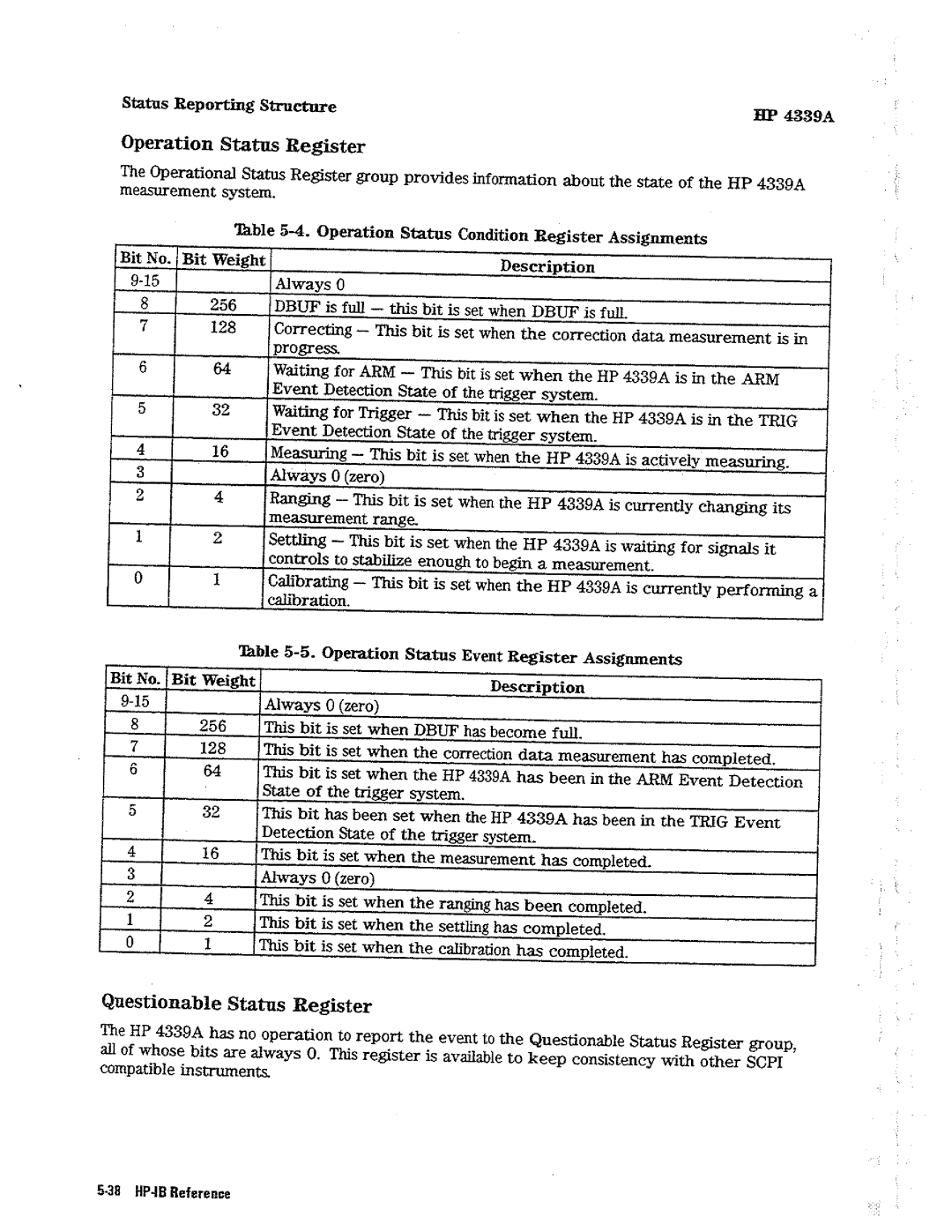 HP Kitchen Utensil 4339A manual 