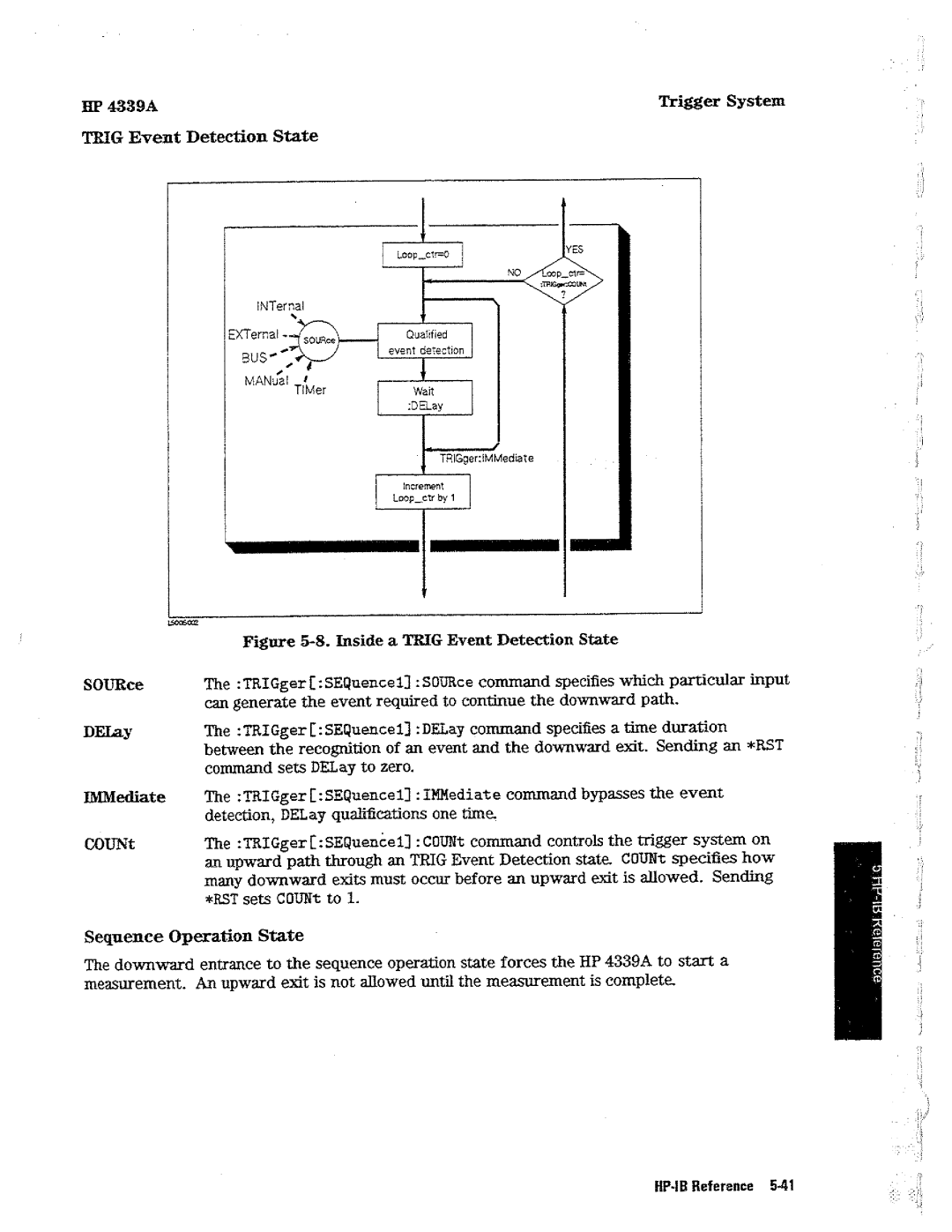 HP Kitchen Utensil 4339A manual 