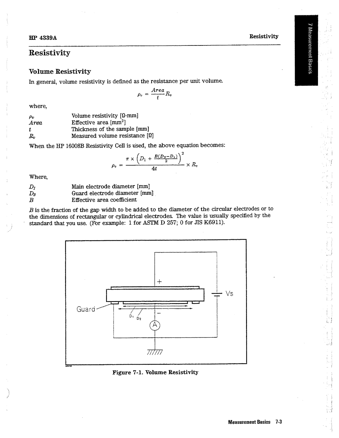 HP Kitchen Utensil 4339A manual 