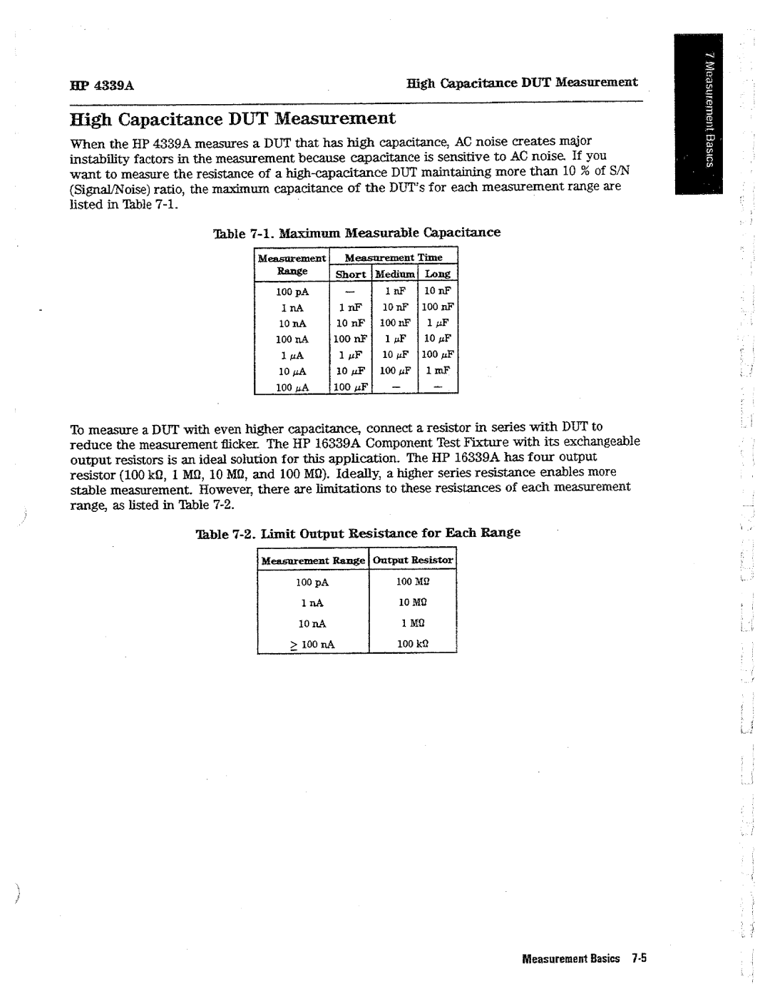 HP Kitchen Utensil 4339A manual 