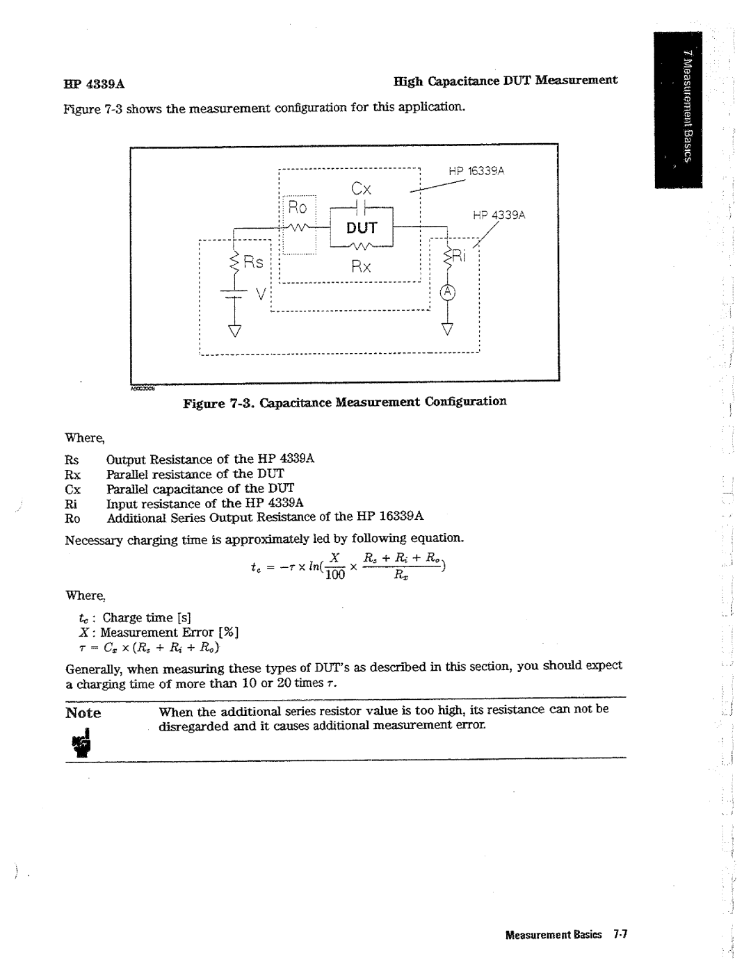 HP Kitchen Utensil 4339A manual 