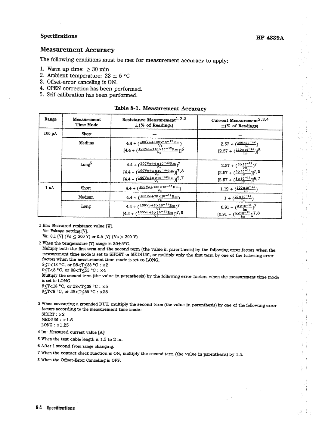 HP Kitchen Utensil 4339A manual 