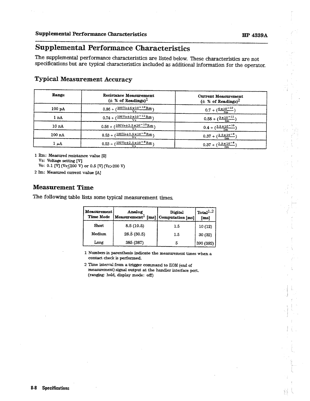 HP Kitchen Utensil 4339A manual 