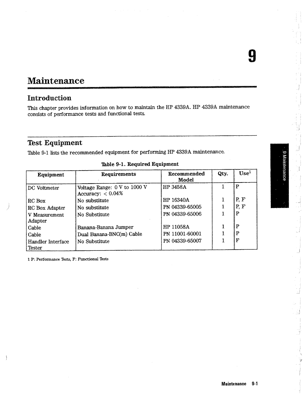 HP Kitchen Utensil 4339A manual 