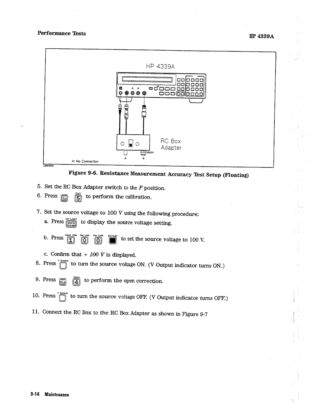 HP Kitchen Utensil 4339A manual 