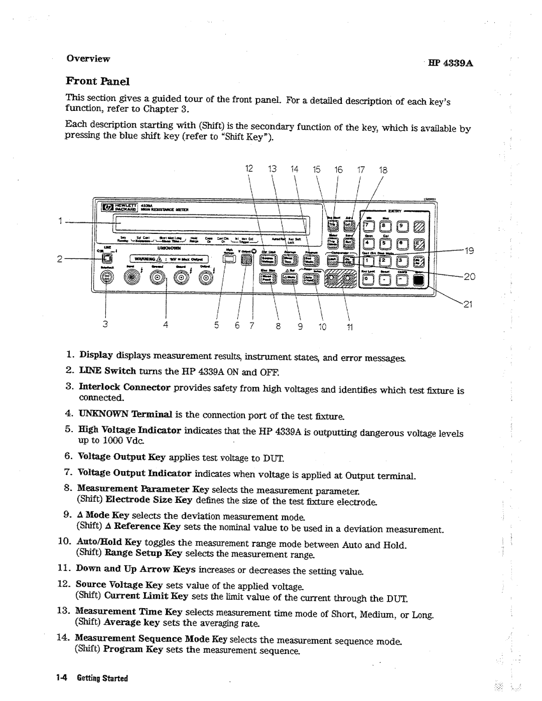 HP Kitchen Utensil 4339A manual 