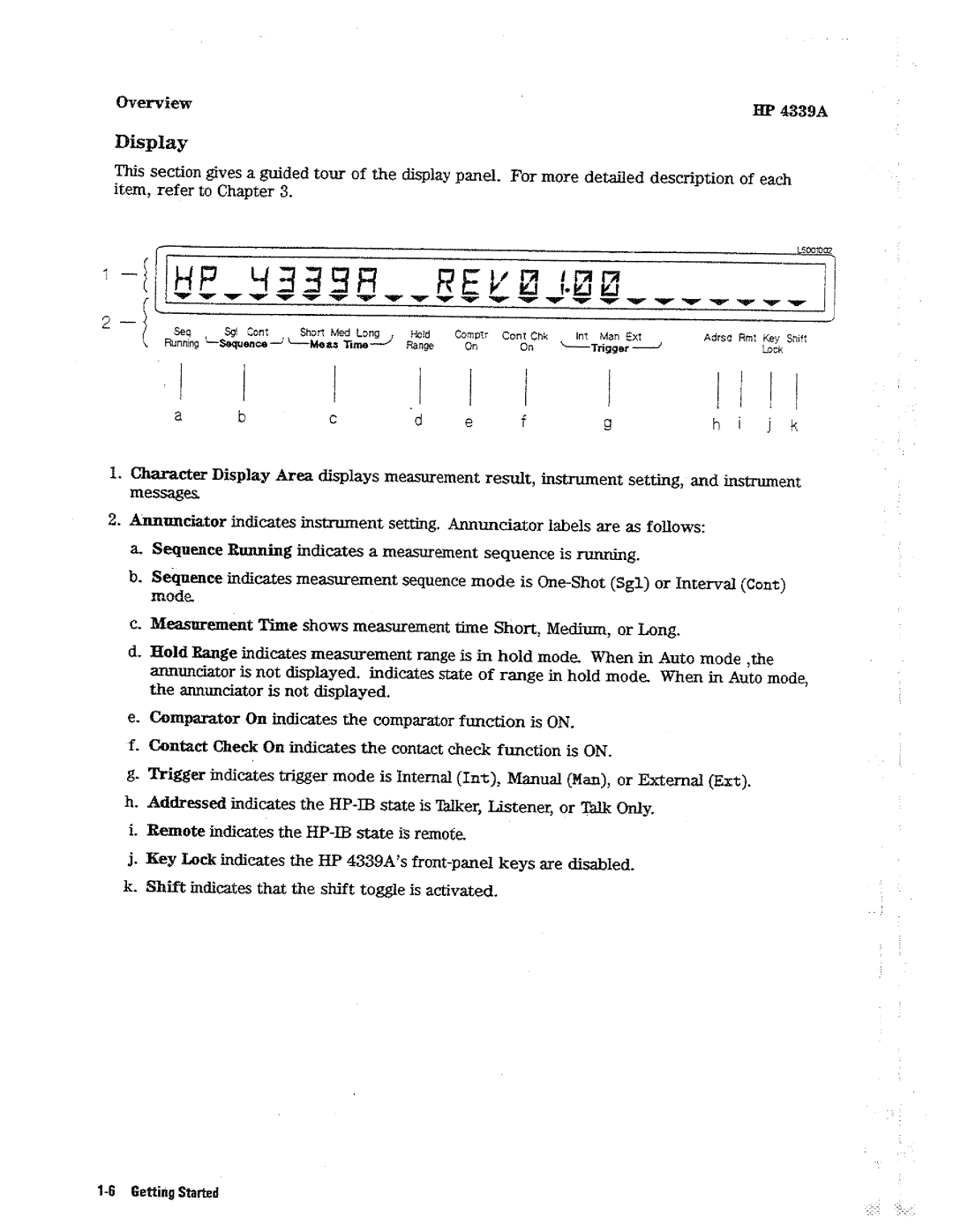 HP Kitchen Utensil 4339A manual 