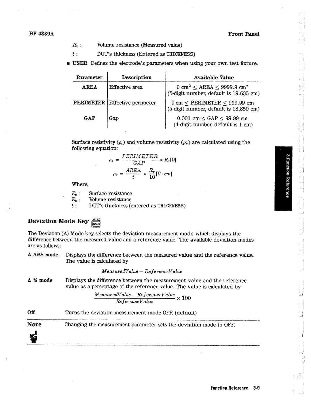 HP Kitchen Utensil 4339A manual 