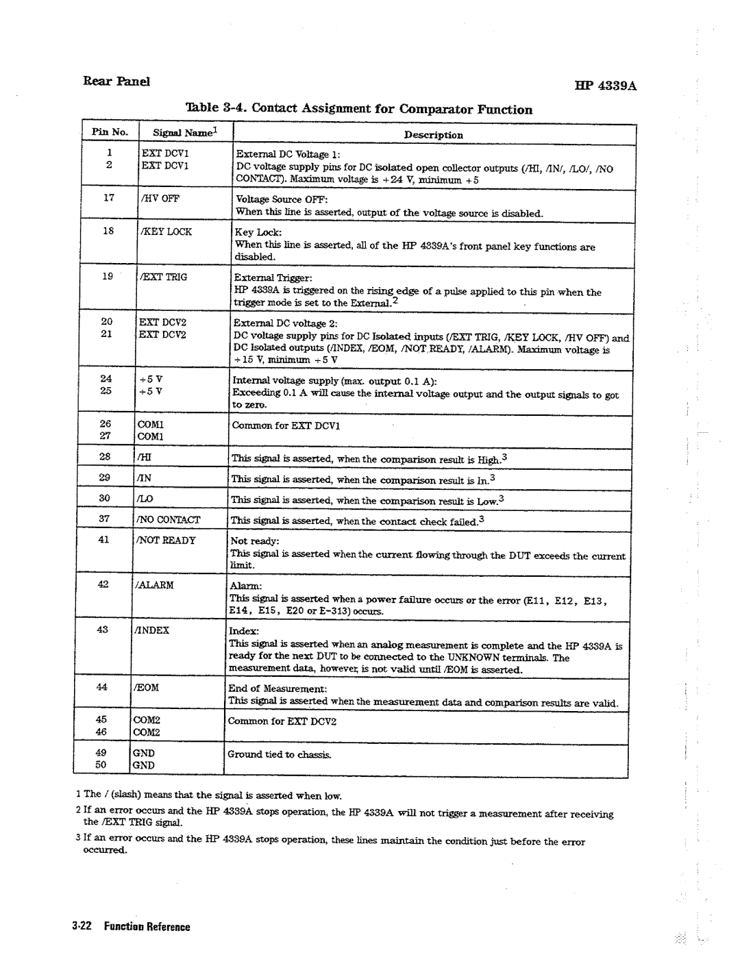 HP Kitchen Utensil 4339A manual 