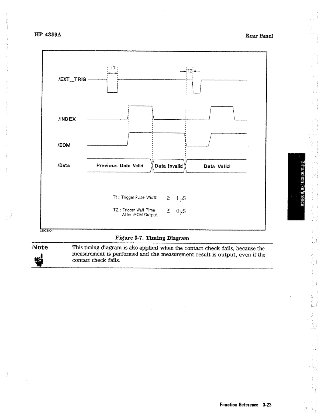 HP Kitchen Utensil 4339A manual 