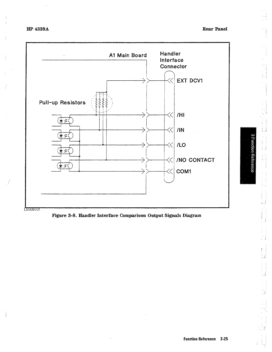 HP Kitchen Utensil 4339A manual 