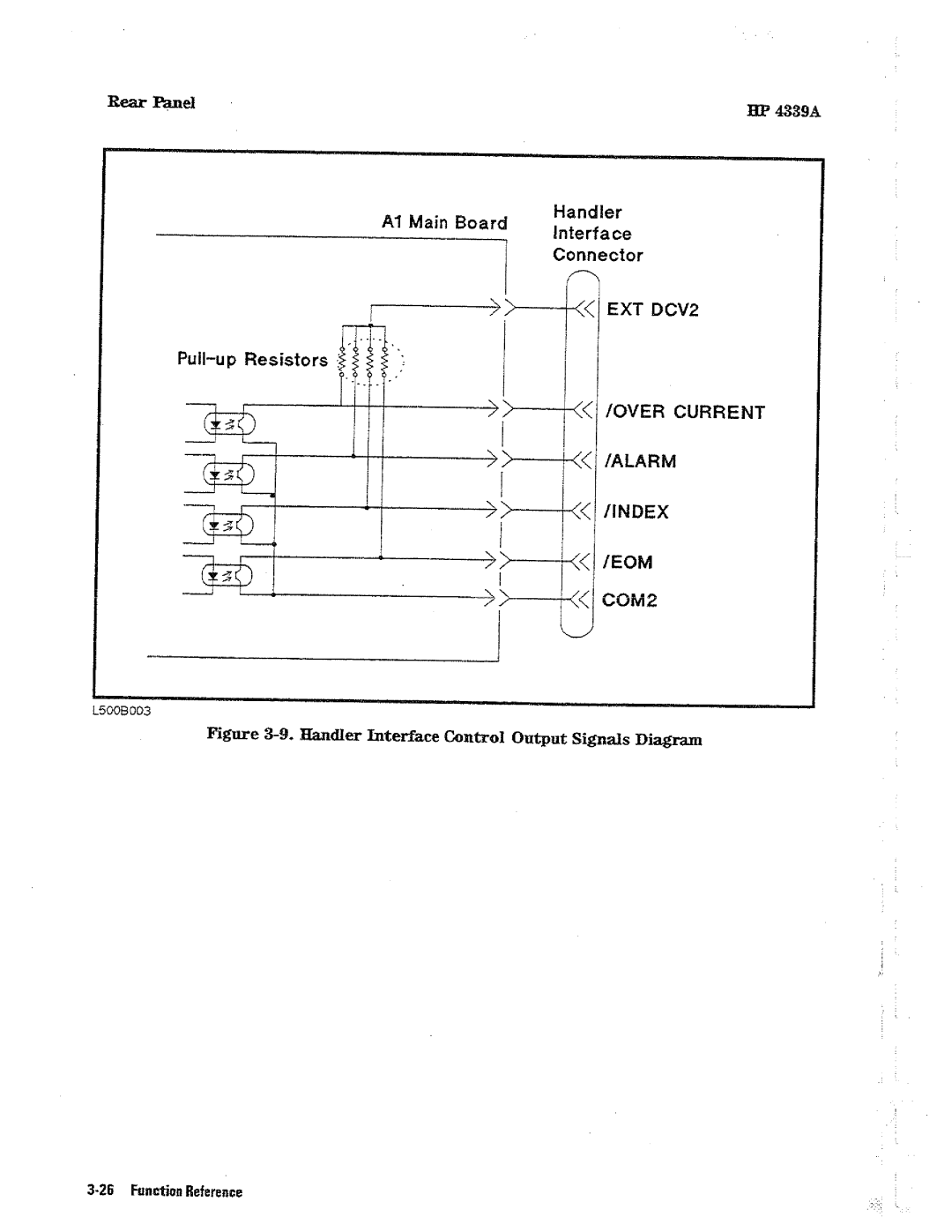 HP Kitchen Utensil 4339A manual 