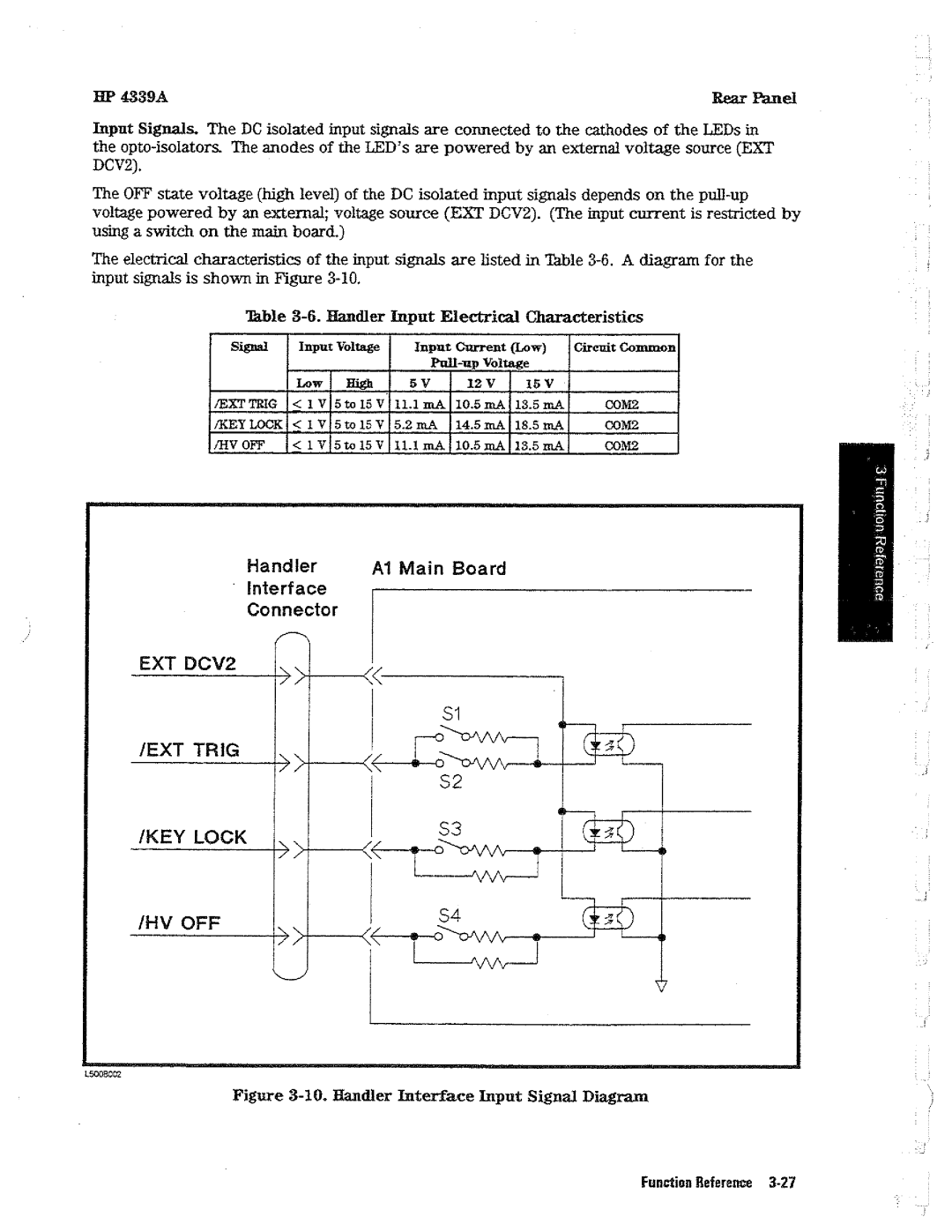 HP Kitchen Utensil 4339A manual 