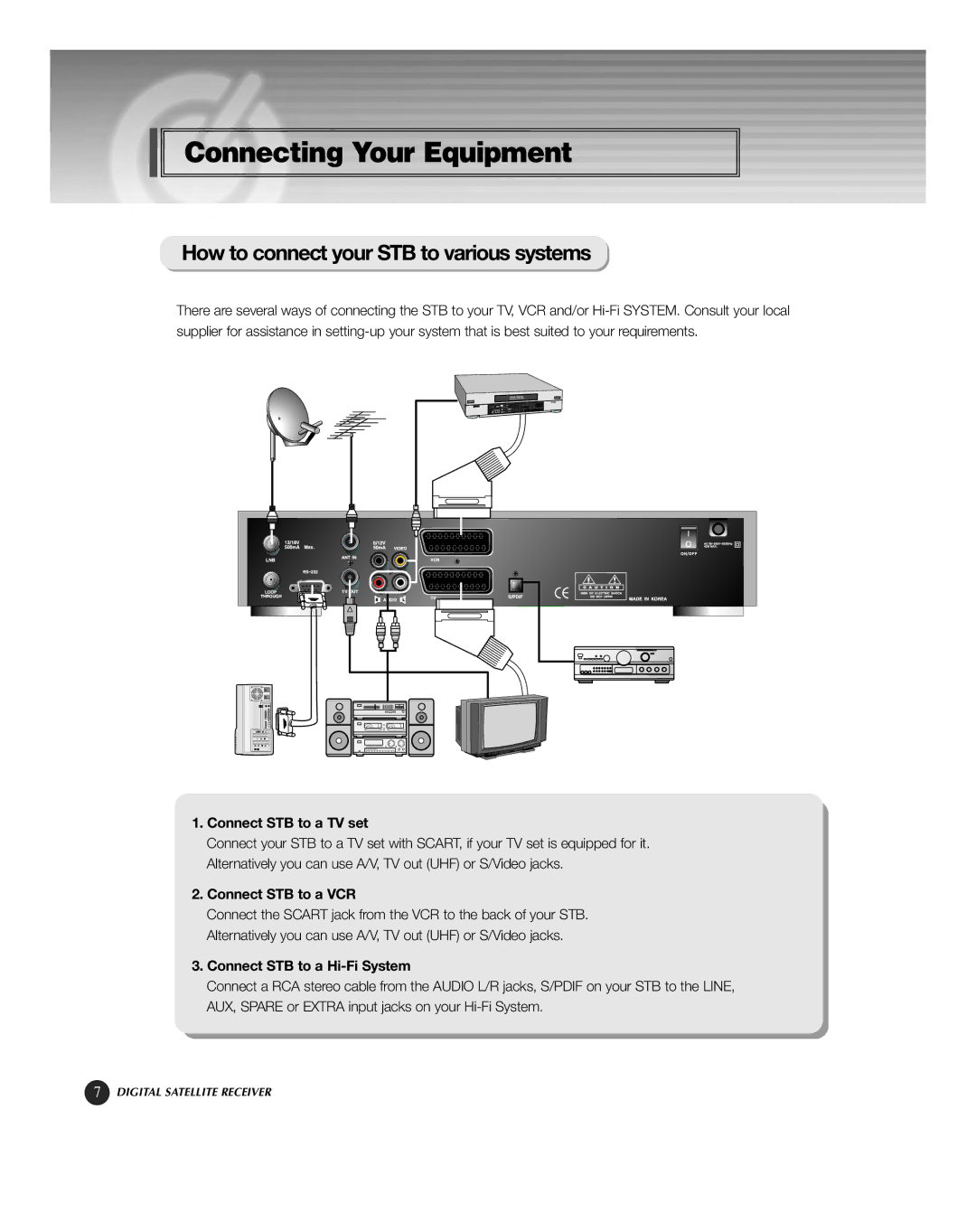 HP KSC-570 manual Connecting Your Equipment, How to connect your STB to various systems, Connect STB to a TV set 