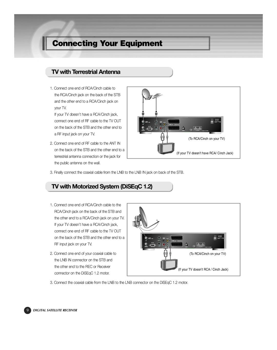 HP KSC-570 manual TV with Terrestrial Antenna, TV with Motorized System DiSEqC 