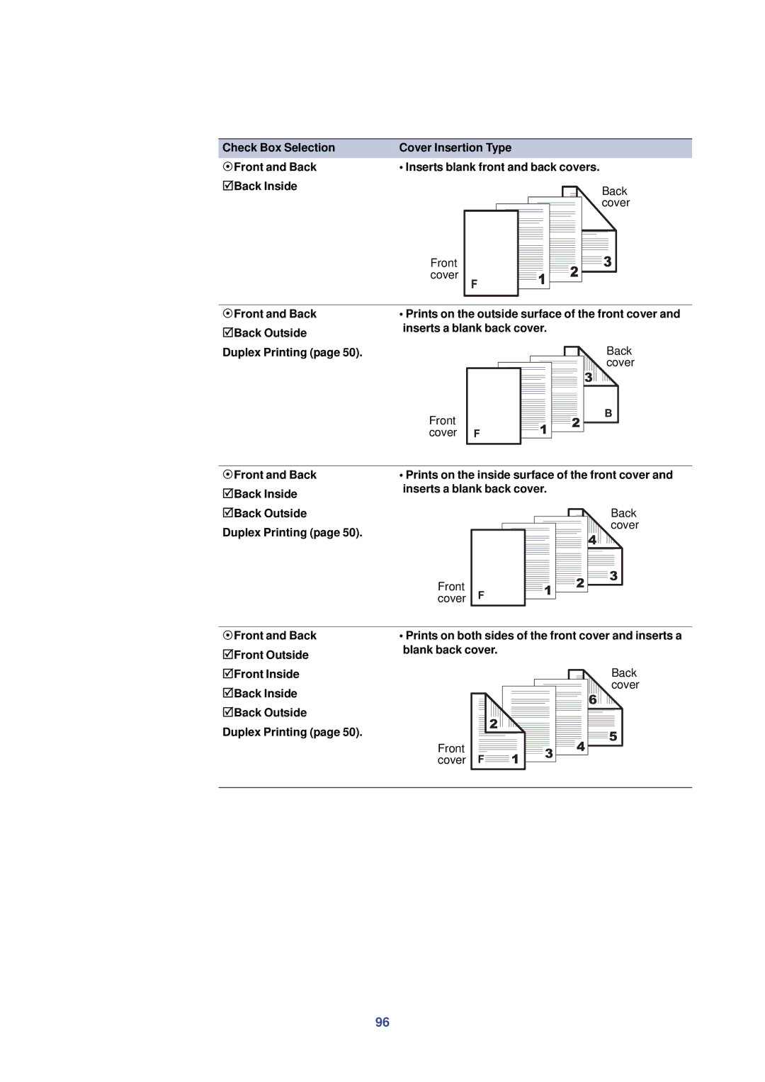 HP Kyocera Extended Driver manual Back cover Front cover 