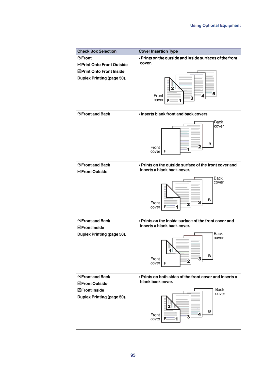 HP Kyocera Extended Driver manual Front and Back 